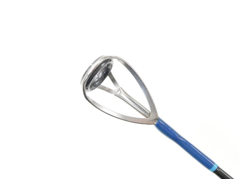 ภาพที่ 1