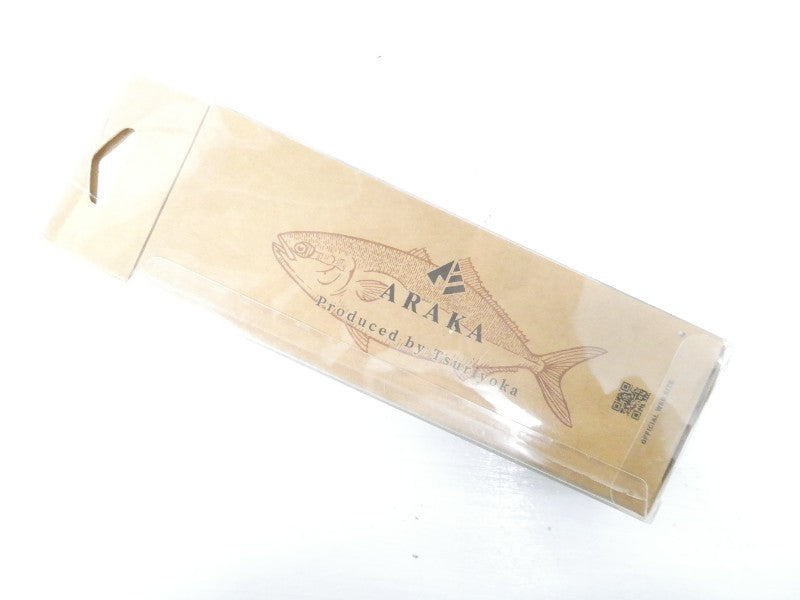 ภาพที่ 1