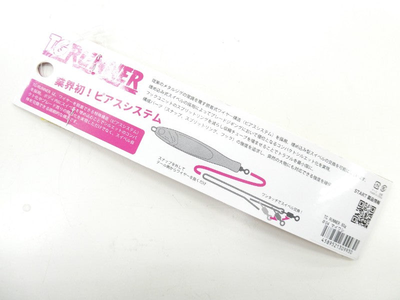 ภาพที่ 1