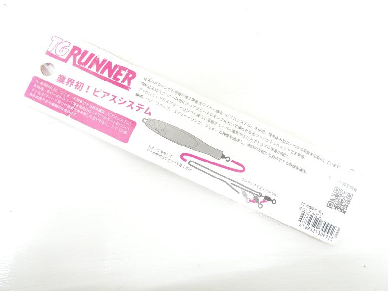 ภาพที่ 1