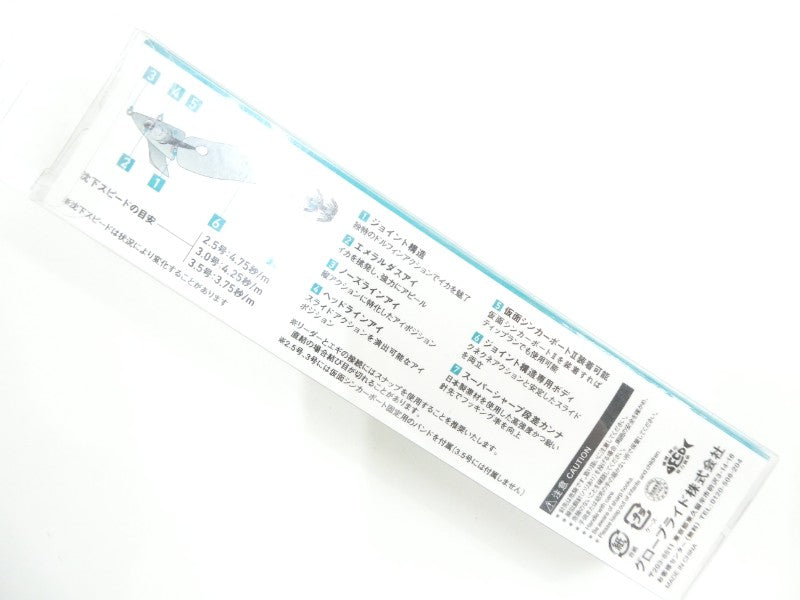 ภาพที่ 1