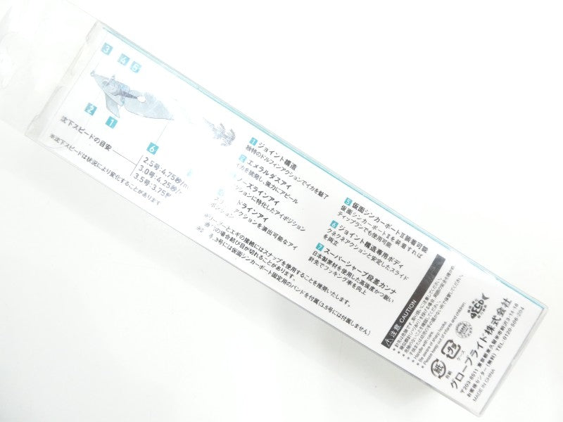 ภาพที่ 1