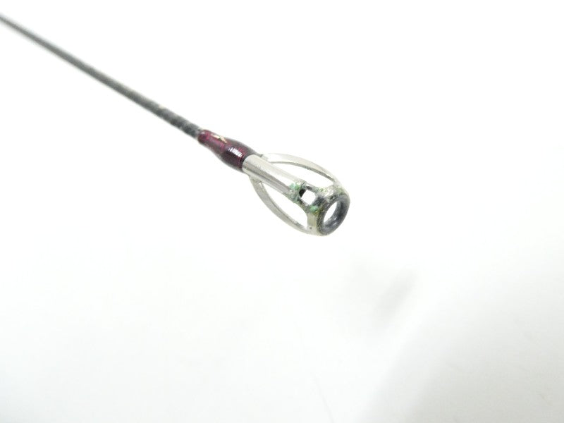 ภาพที่ 1