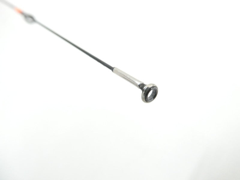 ภาพที่ 1