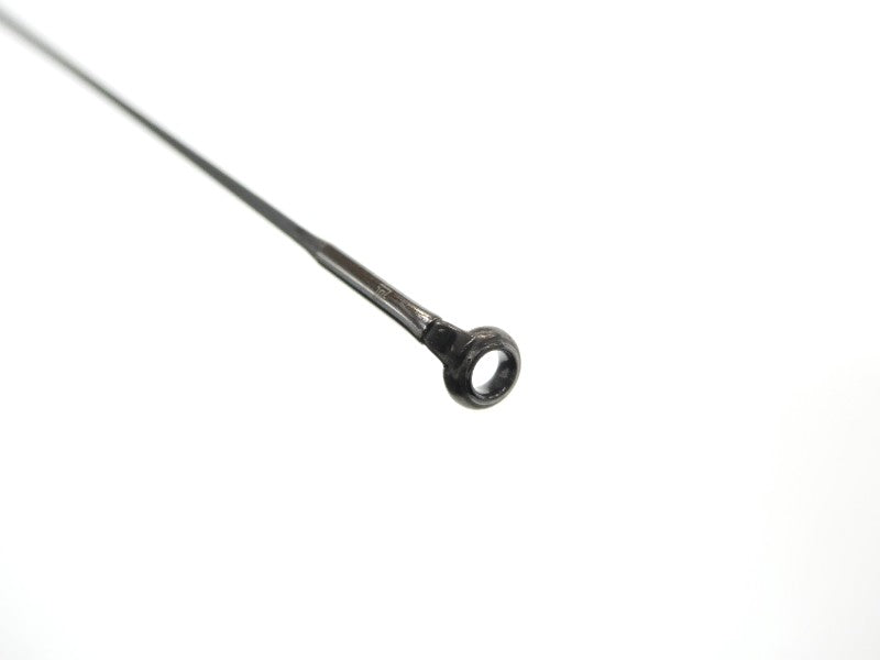 ภาพที่ 1