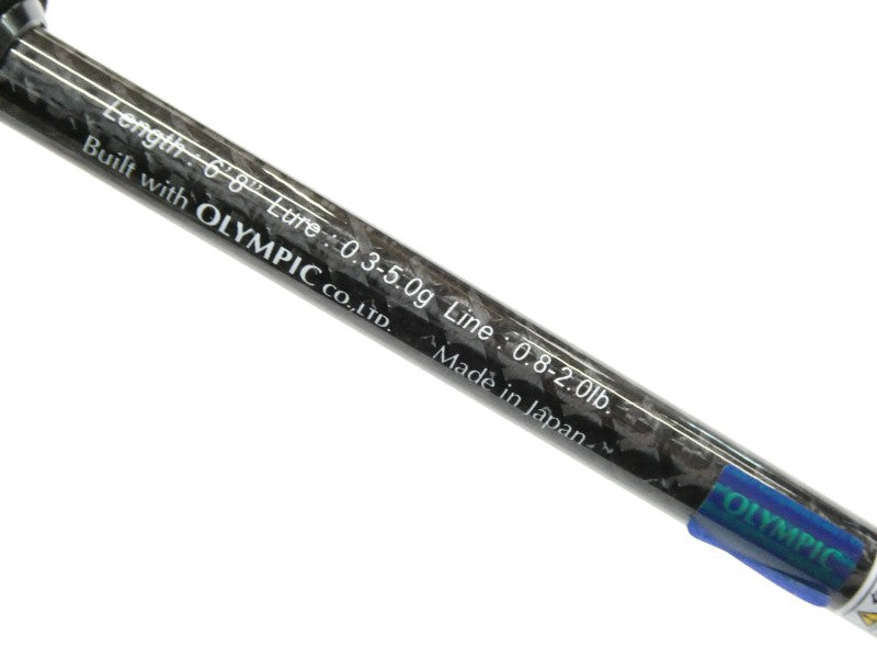 ภาพที่ 8