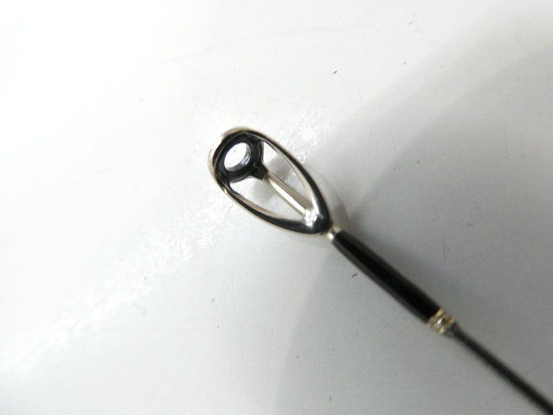 ภาพที่ 1