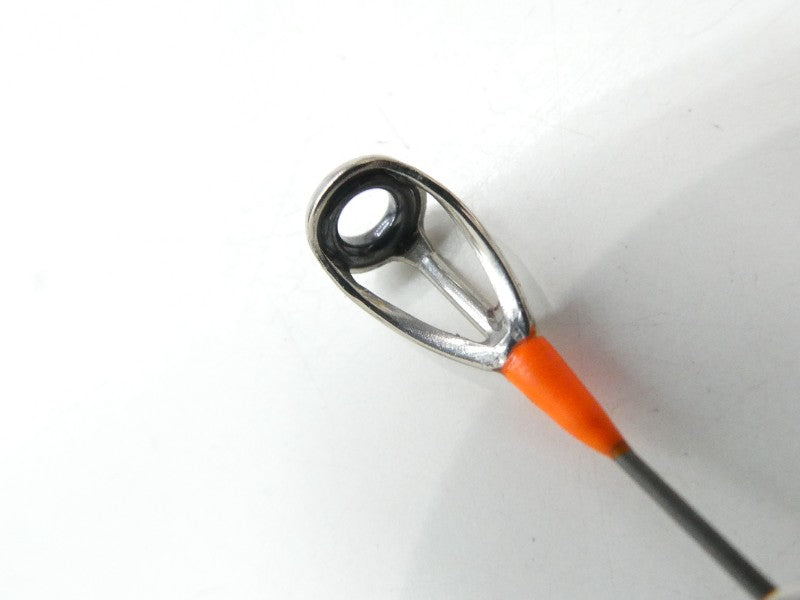 ภาพที่ 1