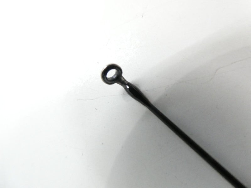 ภาพที่ 1