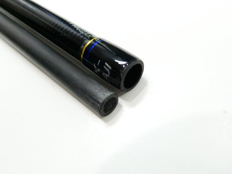 6 ภาพที่
